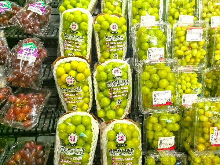 Weekly Round Up - Chinese Retail